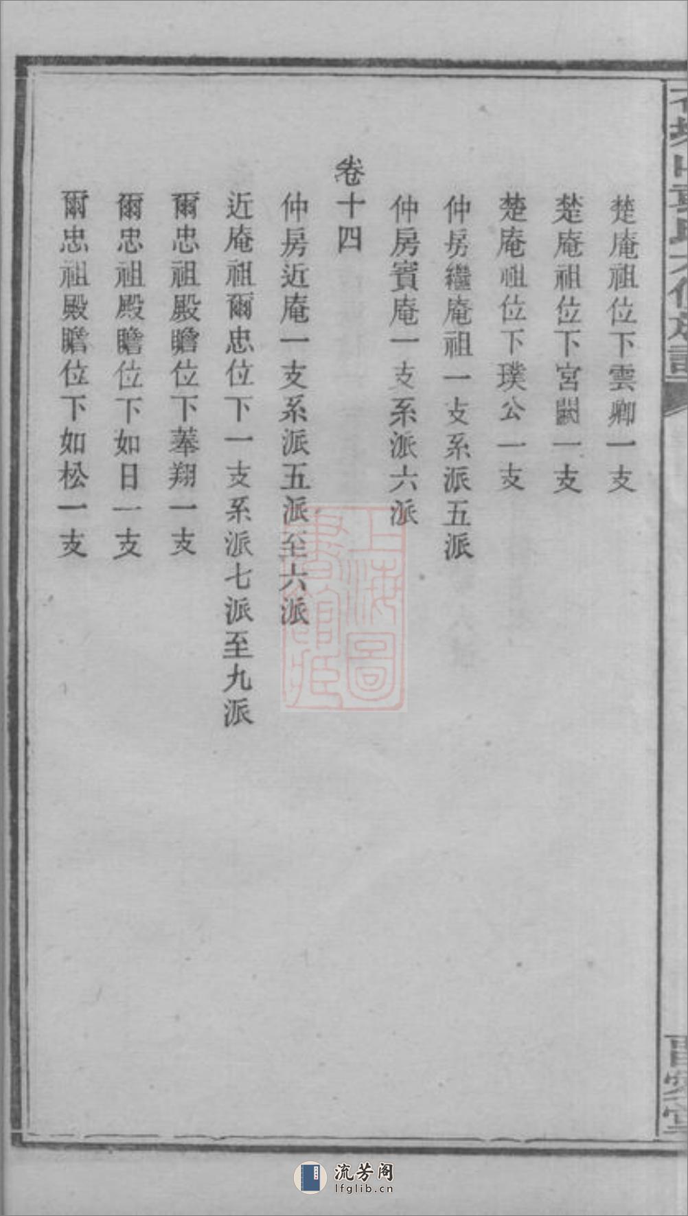 石塘山袁氏六修族谱：二十二卷，首一卷，末一卷：[湘潭] - 第16页预览图