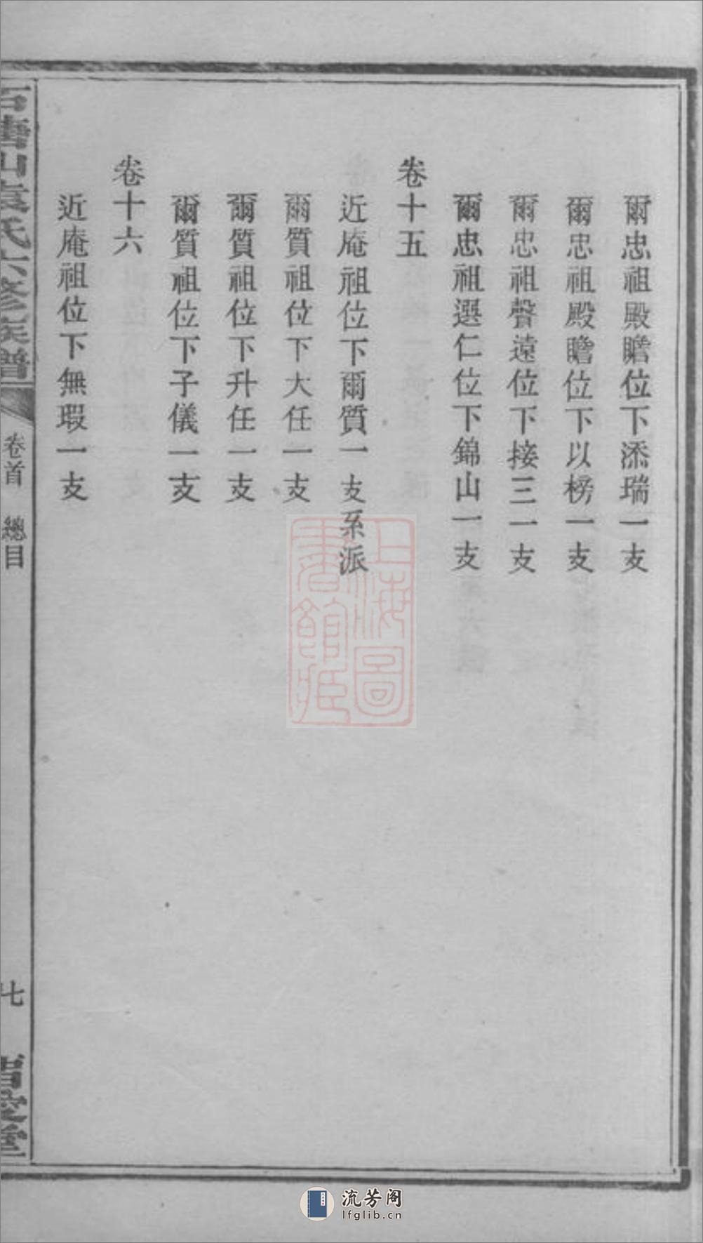 石塘山袁氏六修族谱：二十二卷，首一卷，末一卷：[湘潭] - 第17页预览图