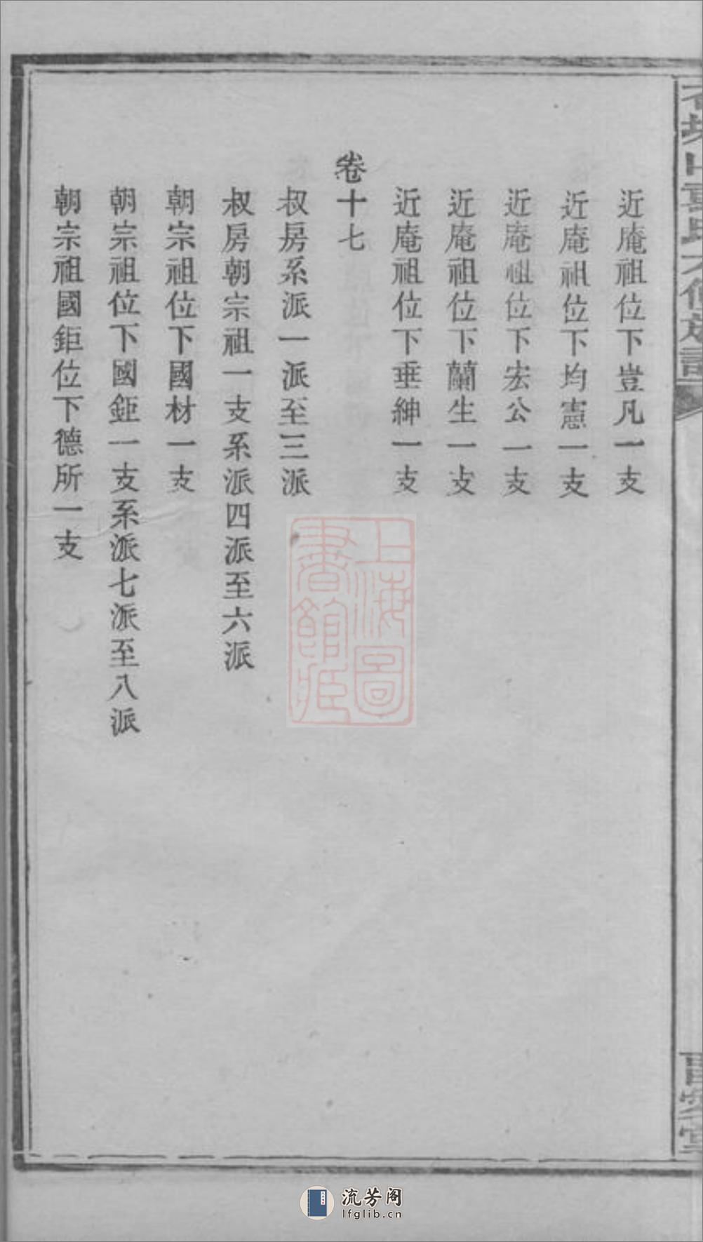 石塘山袁氏六修族谱：二十二卷，首一卷，末一卷：[湘潭] - 第18页预览图