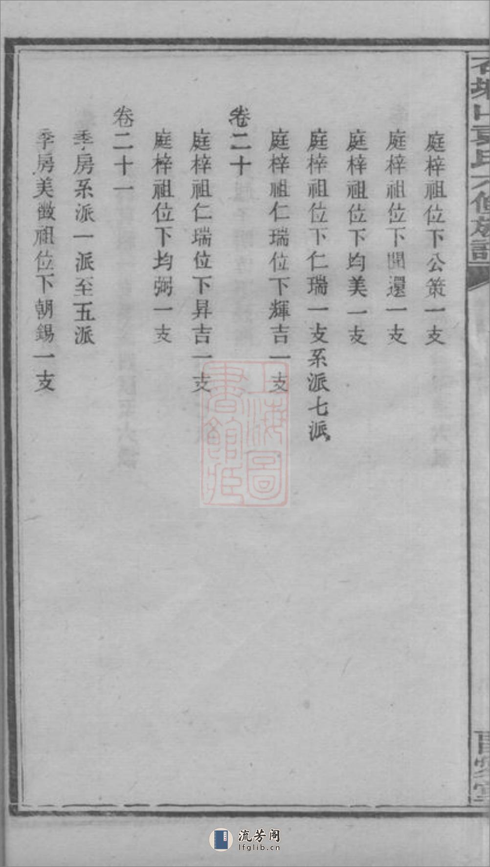 石塘山袁氏六修族谱：二十二卷，首一卷，末一卷：[湘潭] - 第20页预览图