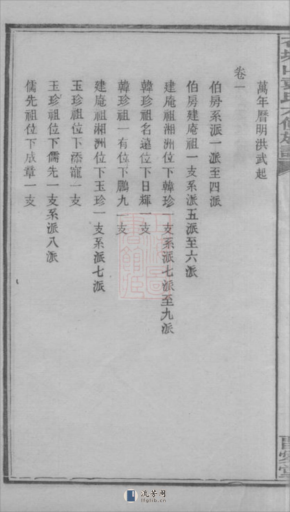 石塘山袁氏六修族谱：二十二卷，首一卷，末一卷：[湘潭] - 第8页预览图