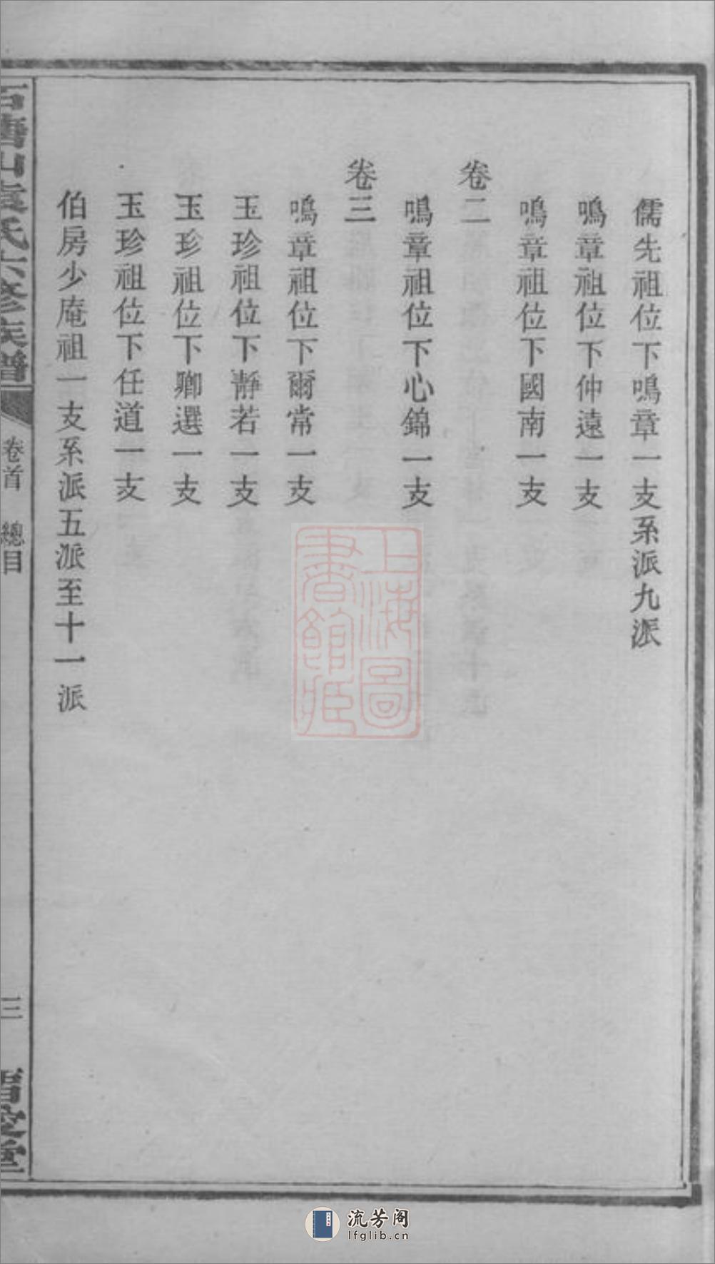 石塘山袁氏六修族谱：二十二卷，首一卷，末一卷：[湘潭] - 第9页预览图