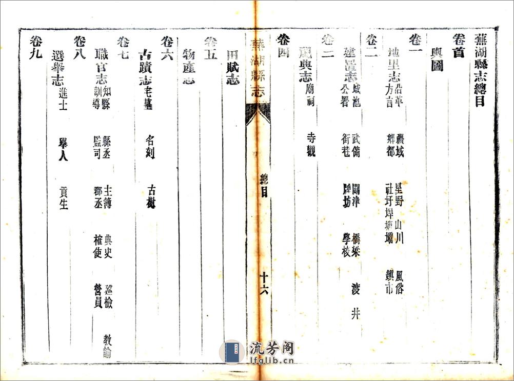 芜湖县志（嘉庆） - 第20页预览图