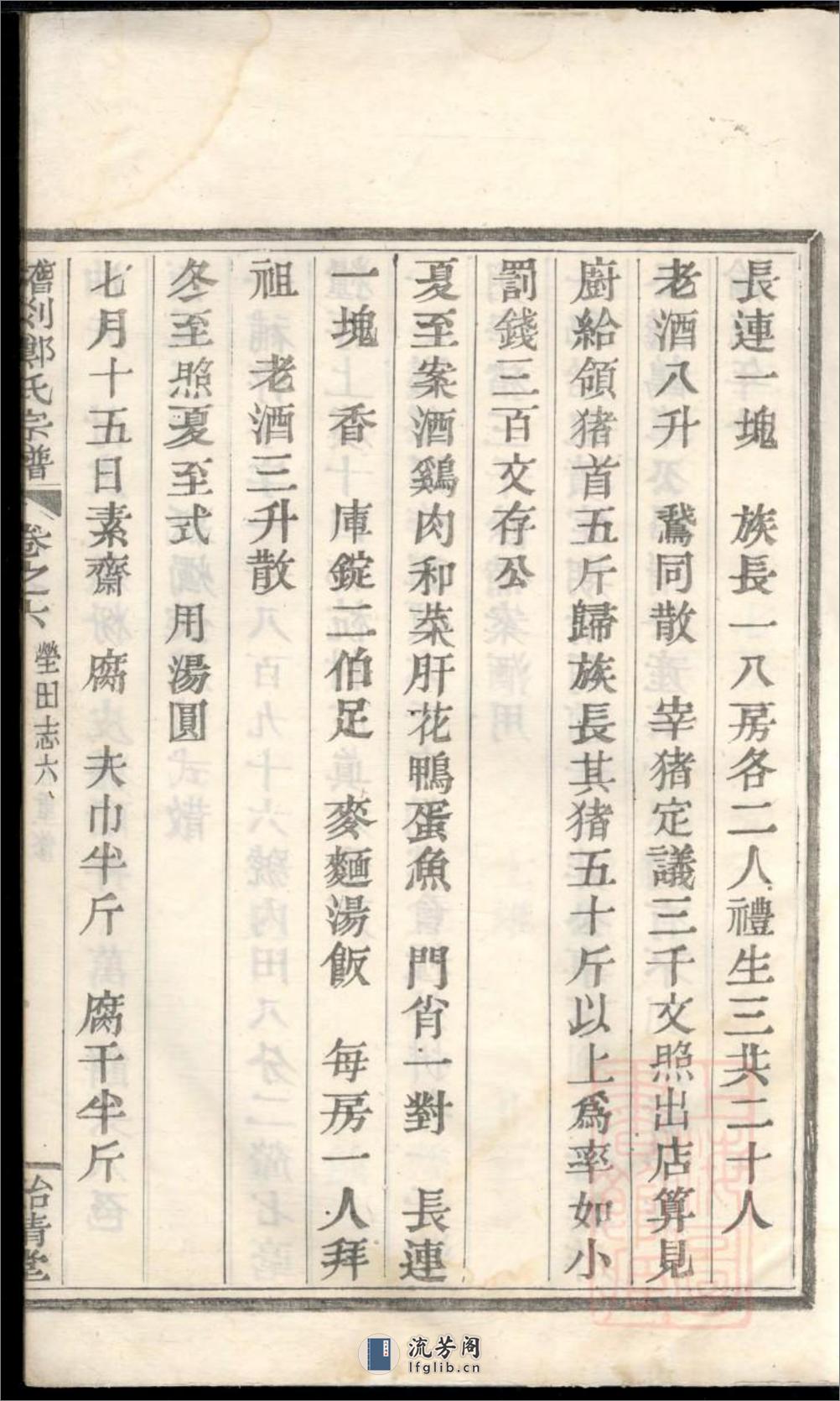 稽剡郑氏总五宗谱_001 - 第18页预览图