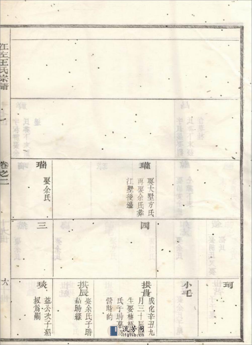 江左王氏宗谱：[遂安] - 第13页预览图