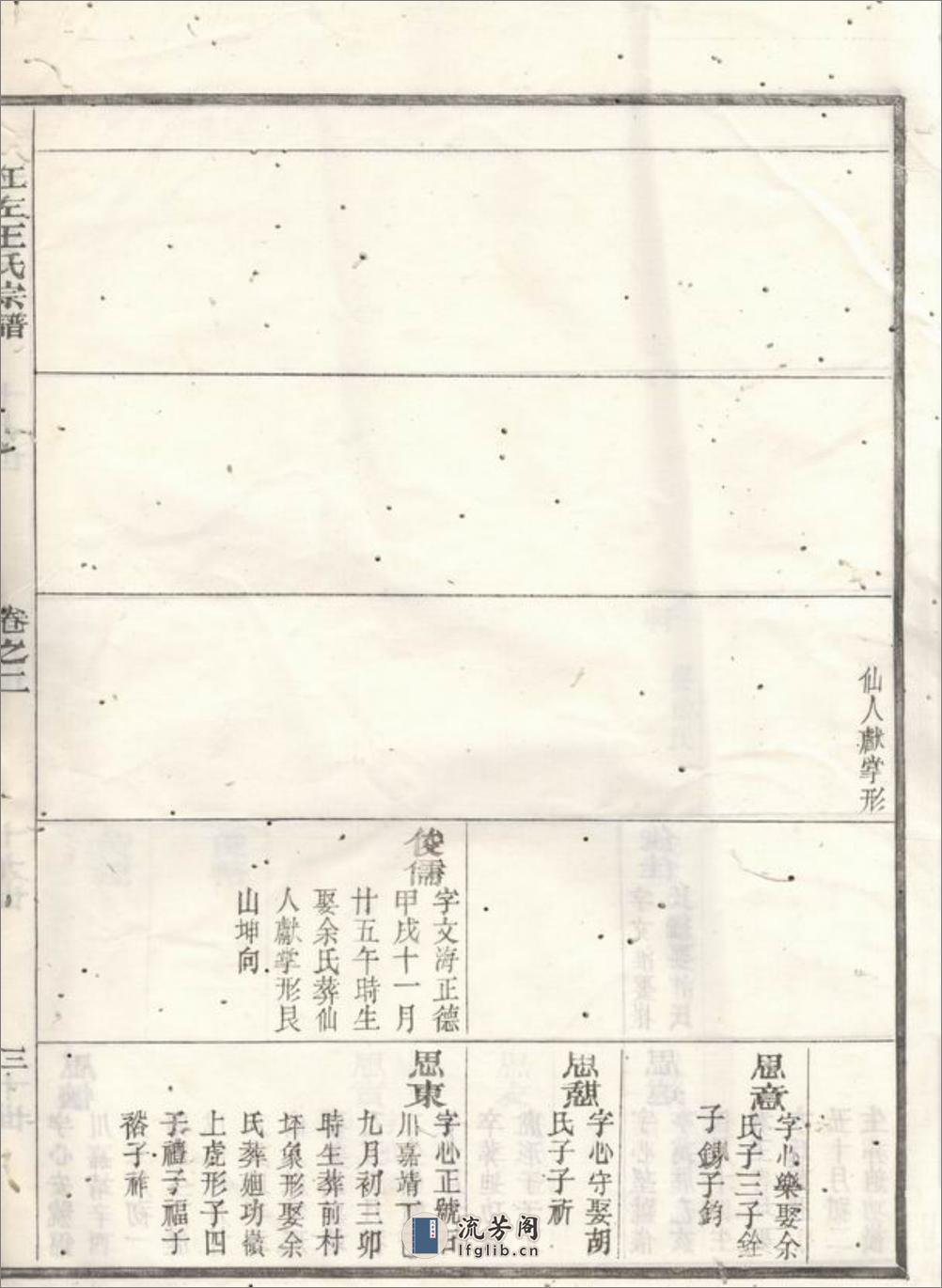 江左王氏宗谱：[遂安] - 第7页预览图