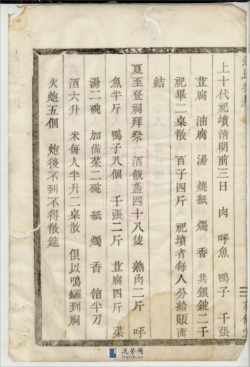 张氏祭规：不分卷：[剡县] - 第11页预览图