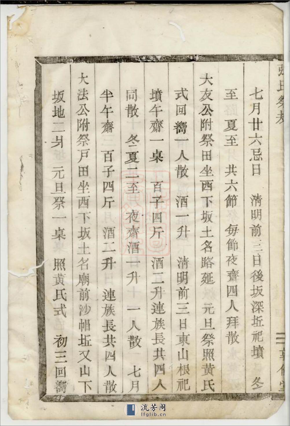 张氏祭规：不分卷：[剡县] - 第15页预览图