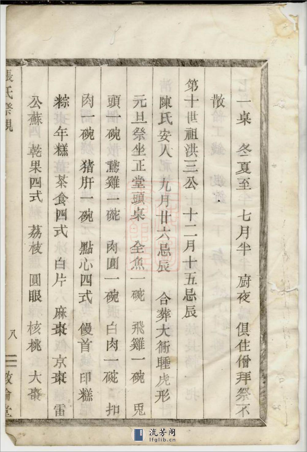 张氏祭规：不分卷：[剡县] - 第20页预览图