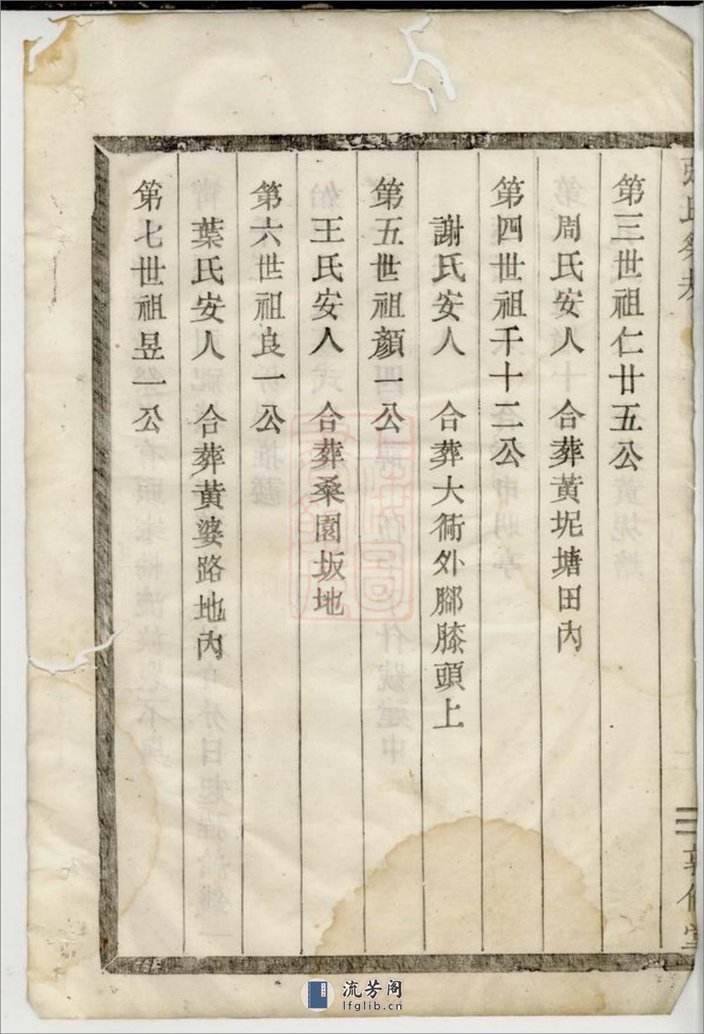 张氏祭规：不分卷：[剡县] - 第9页预览图