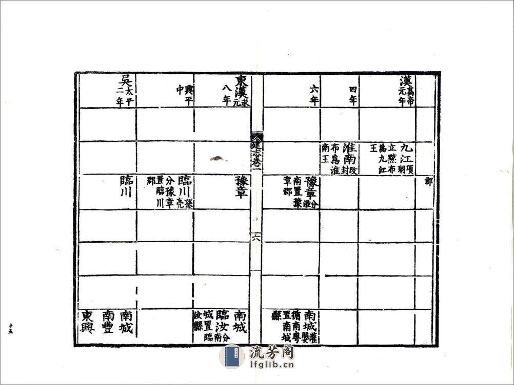 建昌府志（正德） - 第17页预览图