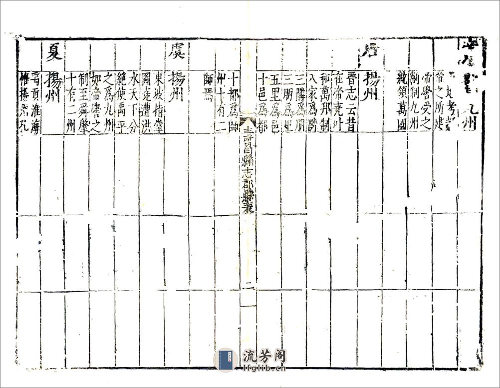 重修寿昌县志（万历） - 第17页预览图