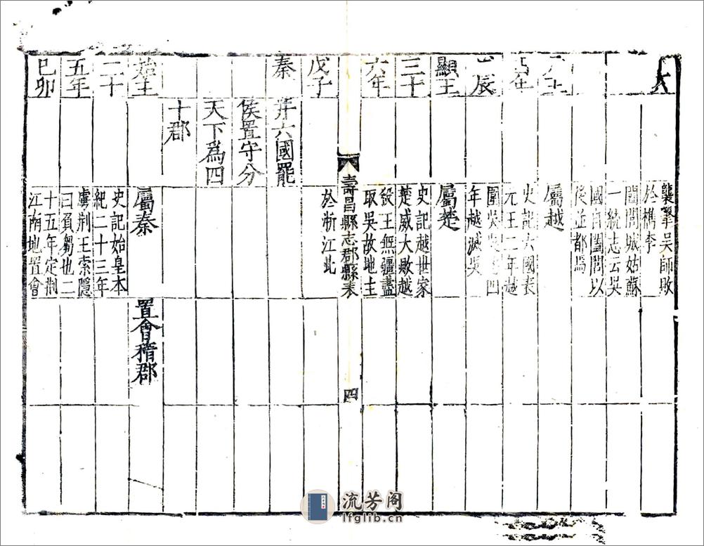 重修寿昌县志（万历） - 第18页预览图