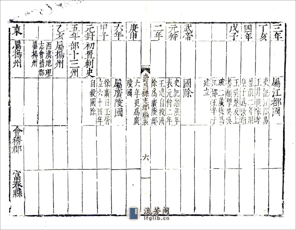 重修寿昌县志（万历） - 第20页预览图