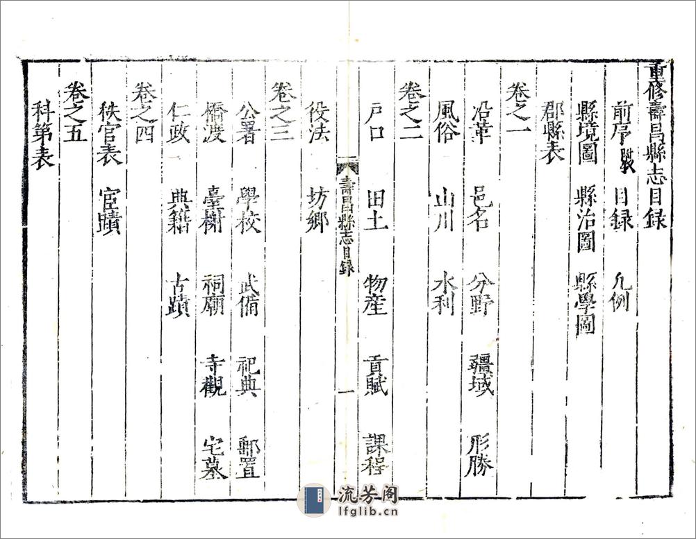 重修寿昌县志（万历） - 第8页预览图