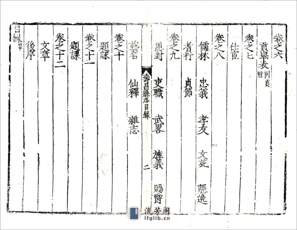 重修寿昌县志（万历） - 第9页预览图