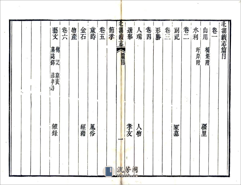 北湖续志（道光4册本） - 第2页预览图