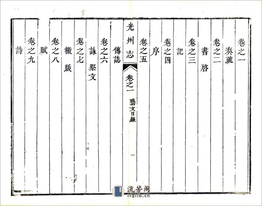 光州志（乾隆）附志余（艺文） - 第2页预览图