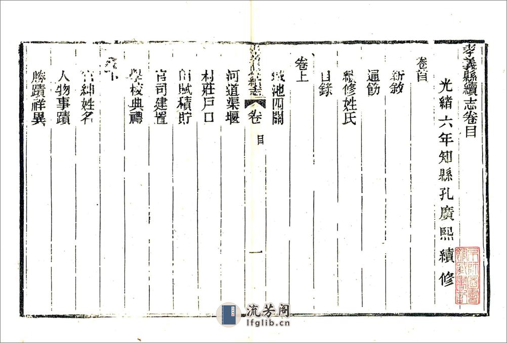 孝义县续志（光绪） - 第3页预览图