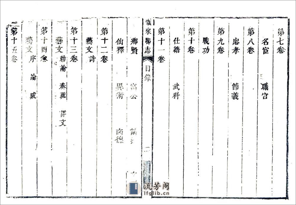 怀来县志（康熙） - 第6页预览图