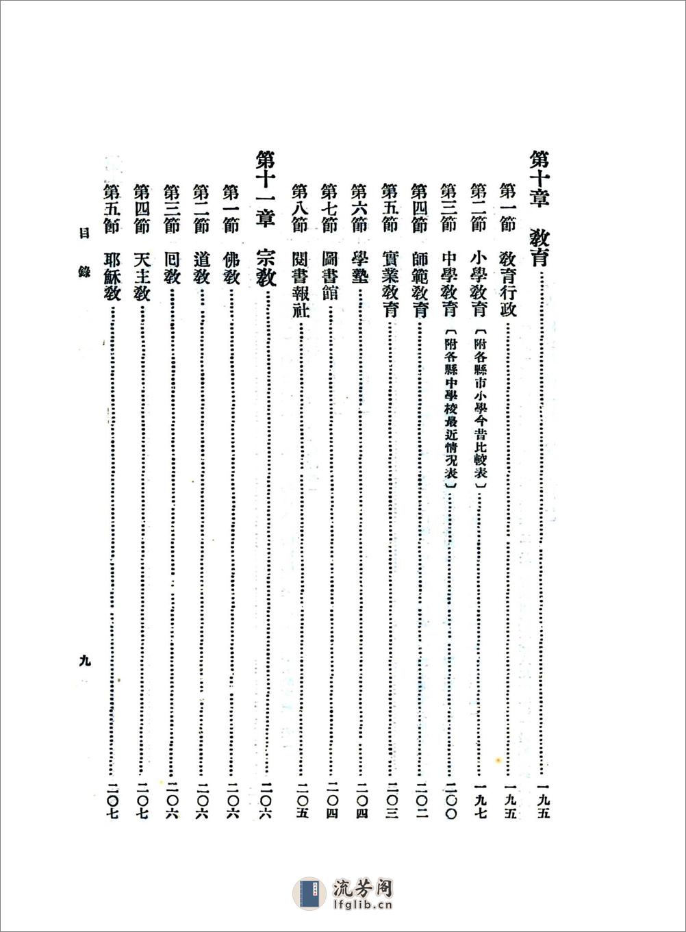 海南岛志（民国） - 第12页预览图