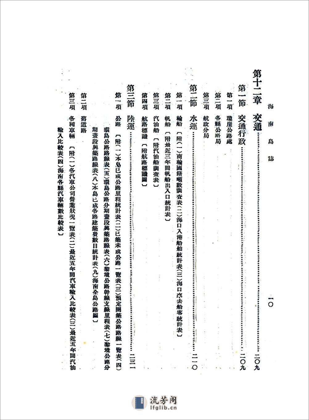 海南岛志（民国） - 第13页预览图