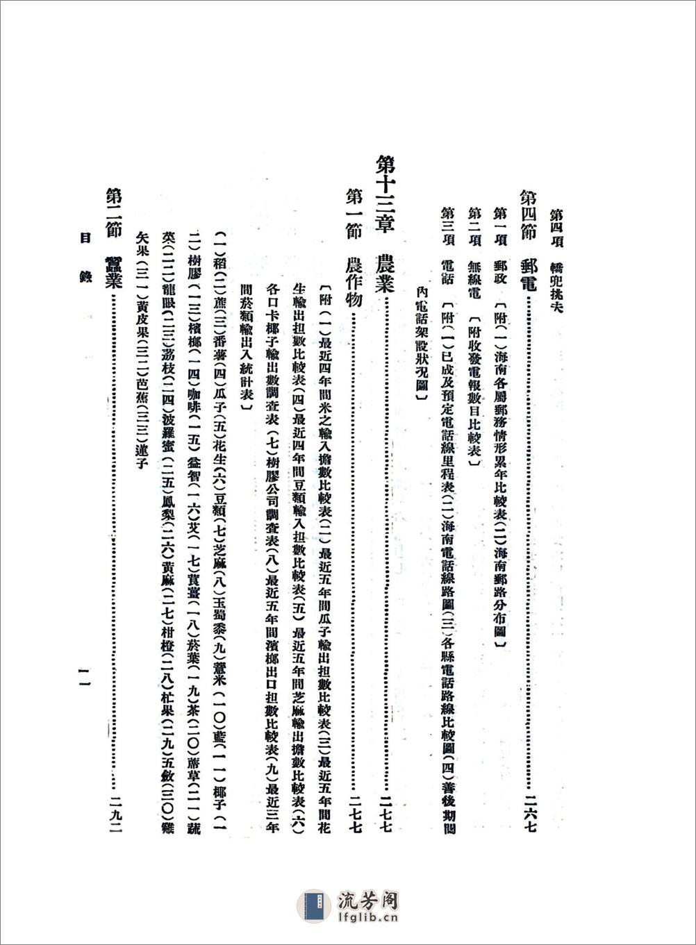 海南岛志（民国） - 第14页预览图