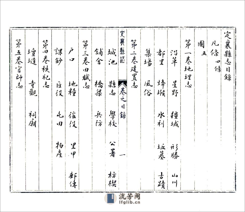 定襄县志（万历抄本） - 第7页预览图