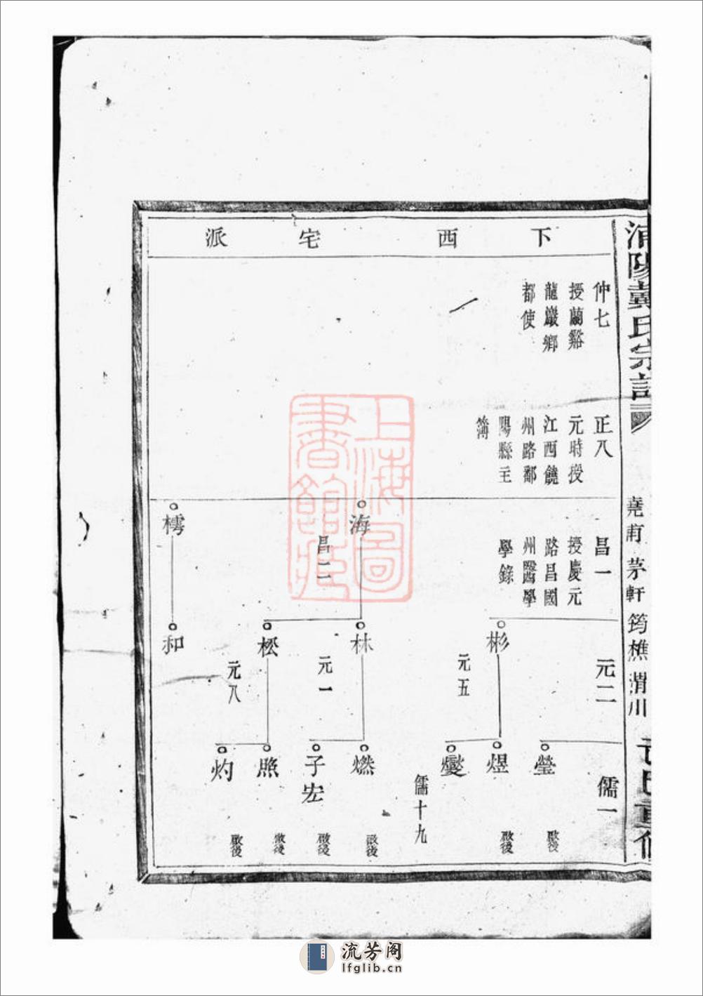 浦阳建溪戴氏宗谱 - 第13页预览图