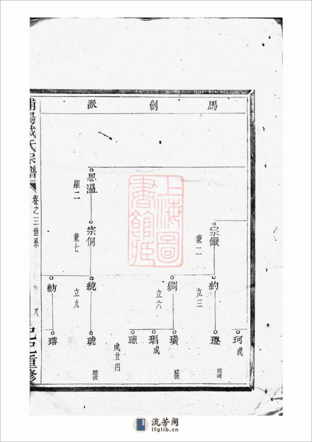 浦阳建溪戴氏宗谱 - 第16页预览图