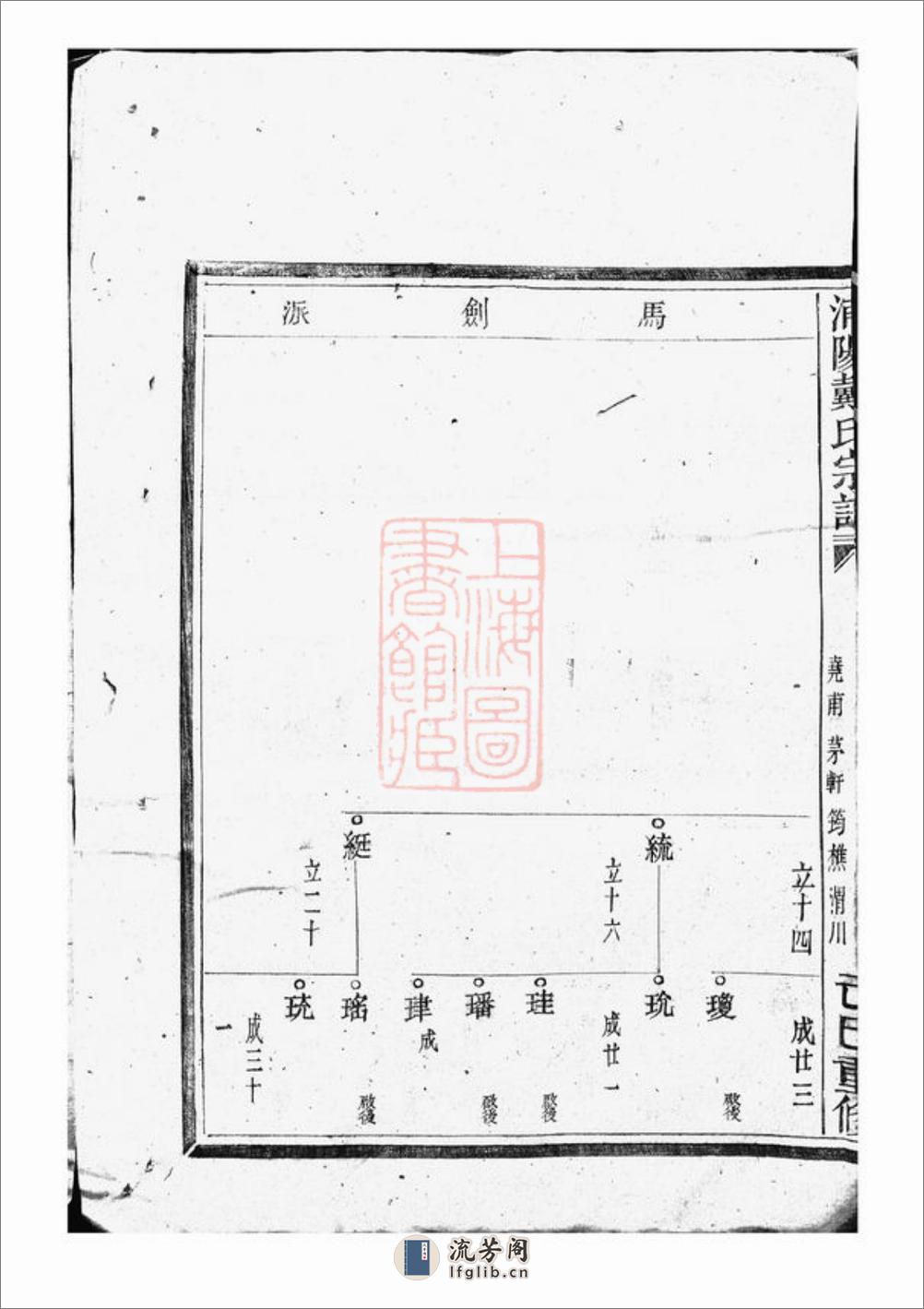 浦阳建溪戴氏宗谱 - 第17页预览图