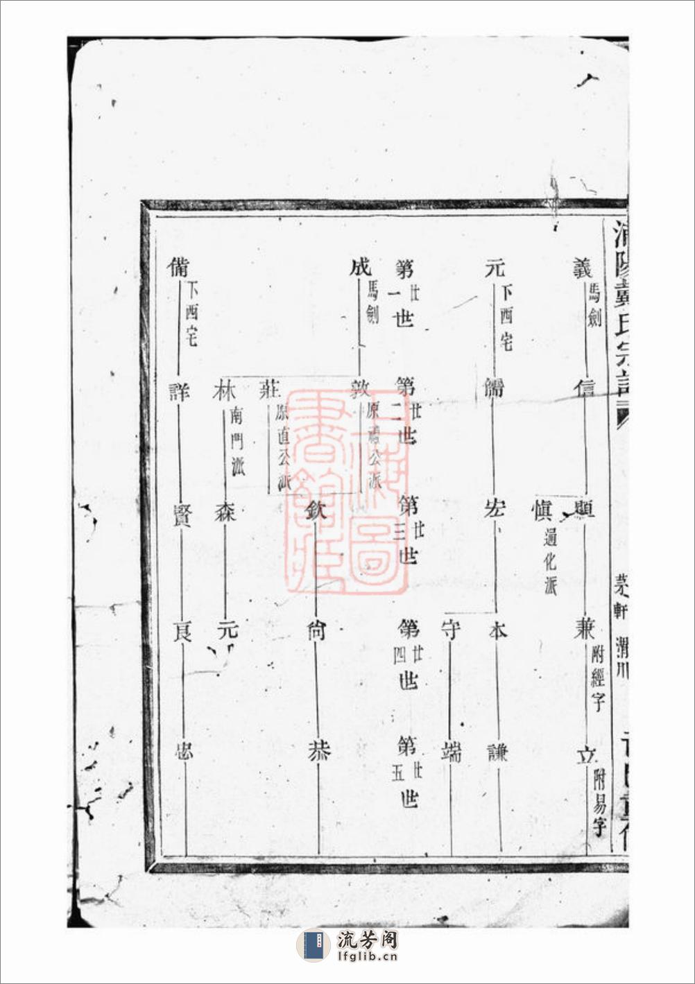 浦阳建溪戴氏宗谱 - 第5页预览图