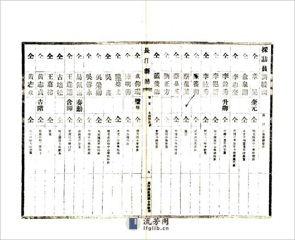 长汀县志（民国） - 第18页预览图