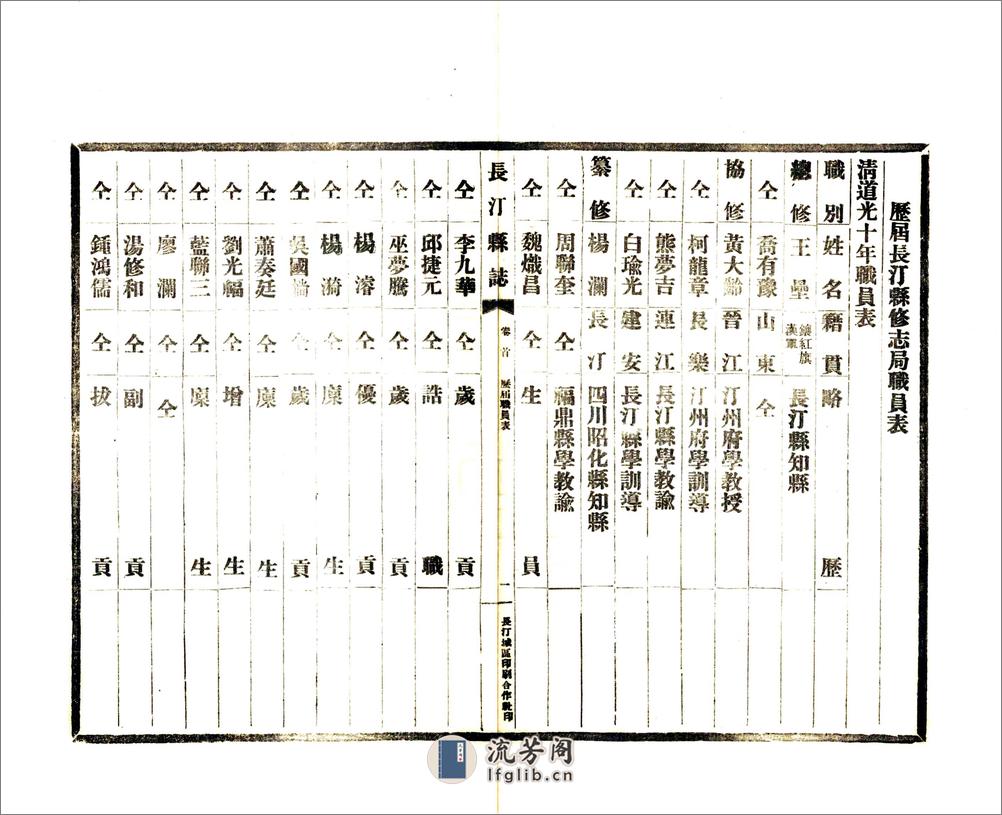 长汀县志（民国） - 第9页预览图