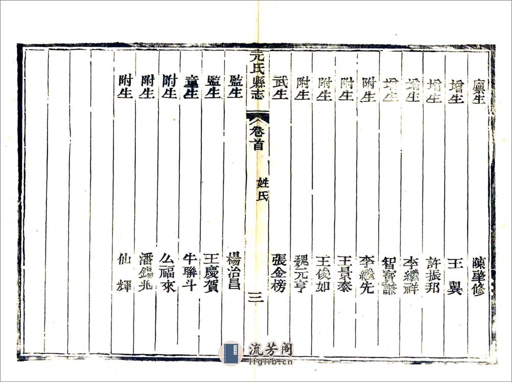 元氏县志（光绪） - 第15页预览图