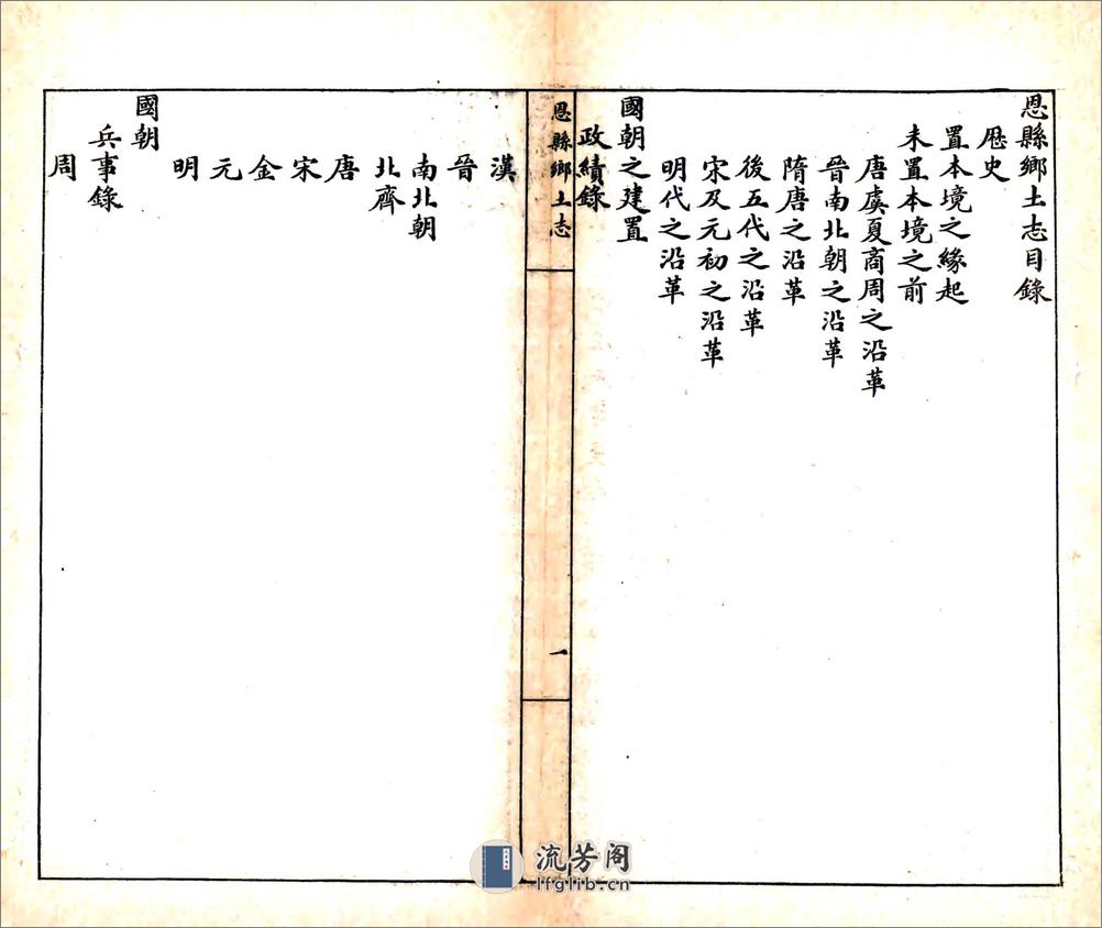 恩县乡土志（光绪） - 第4页预览图