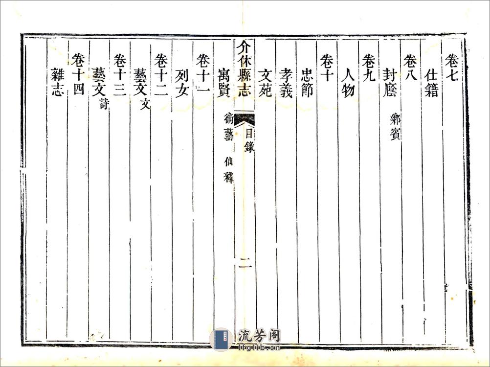 介休县志（嘉庆） - 第20页预览图