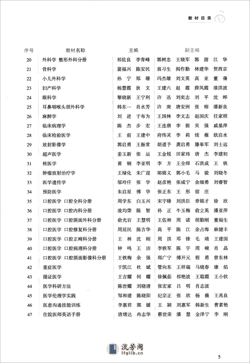 内科学 心血管内科分册 - 第7页预览图