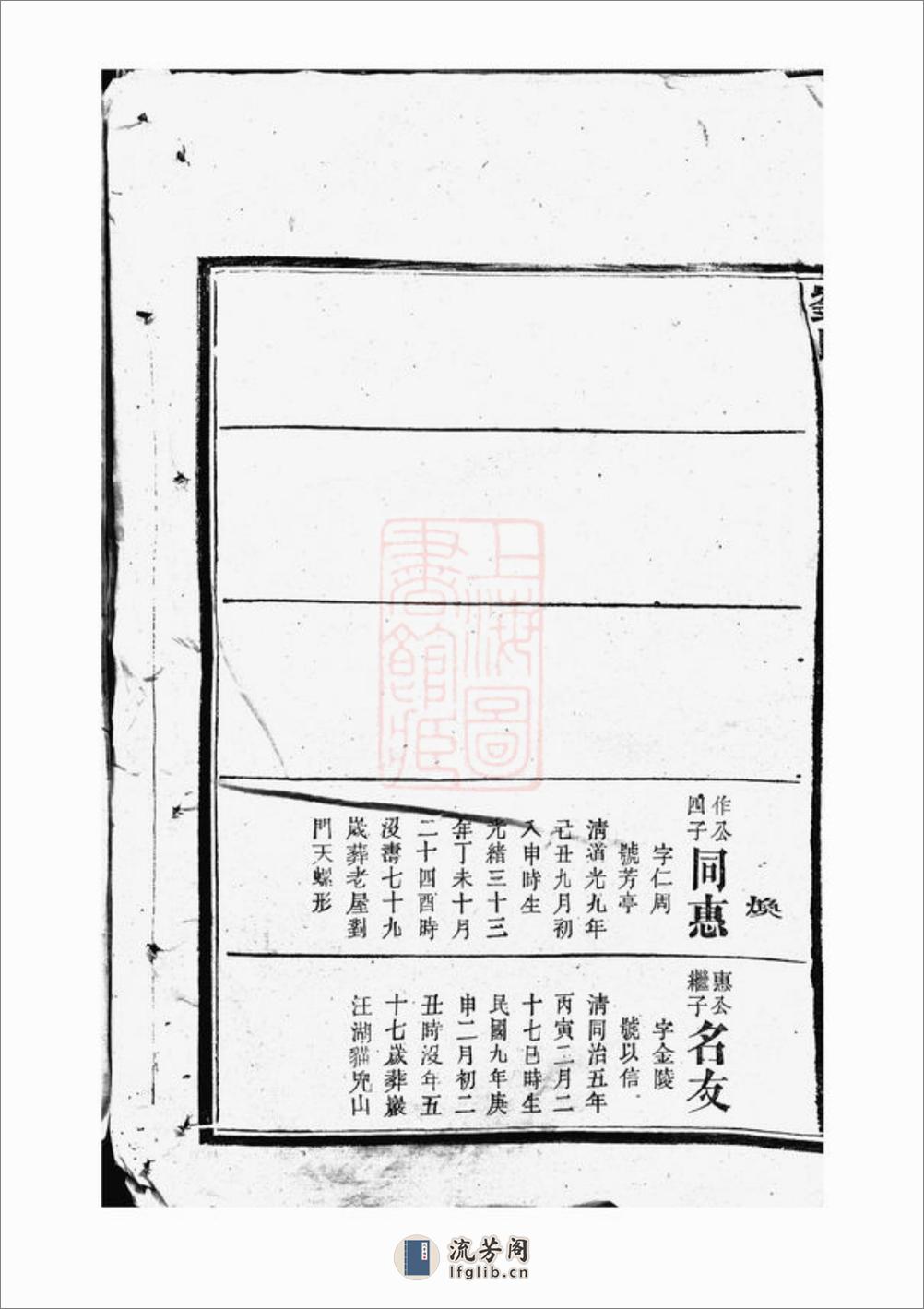 刘氏六修族谱：[湖南] - 第10页预览图