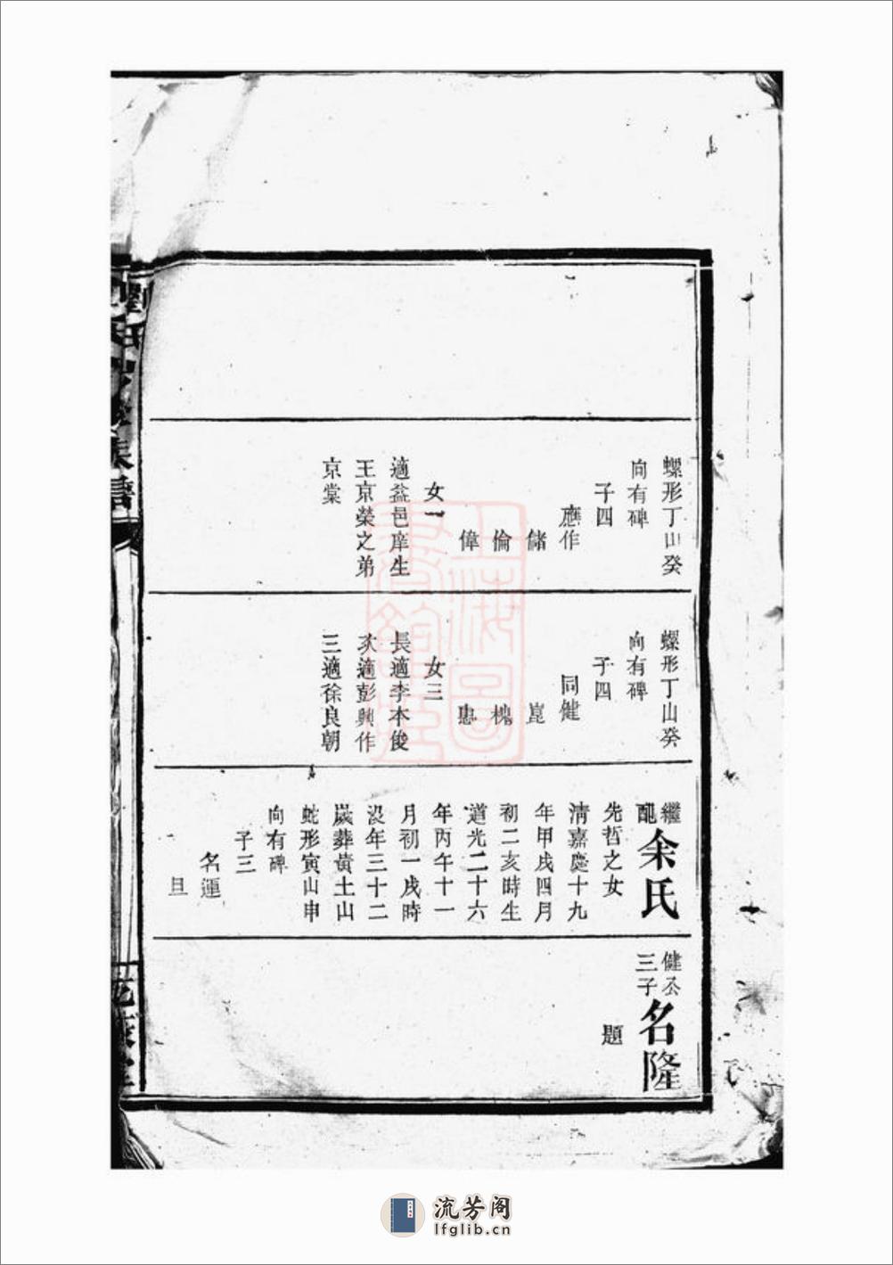 刘氏六修族谱：[湖南] - 第5页预览图