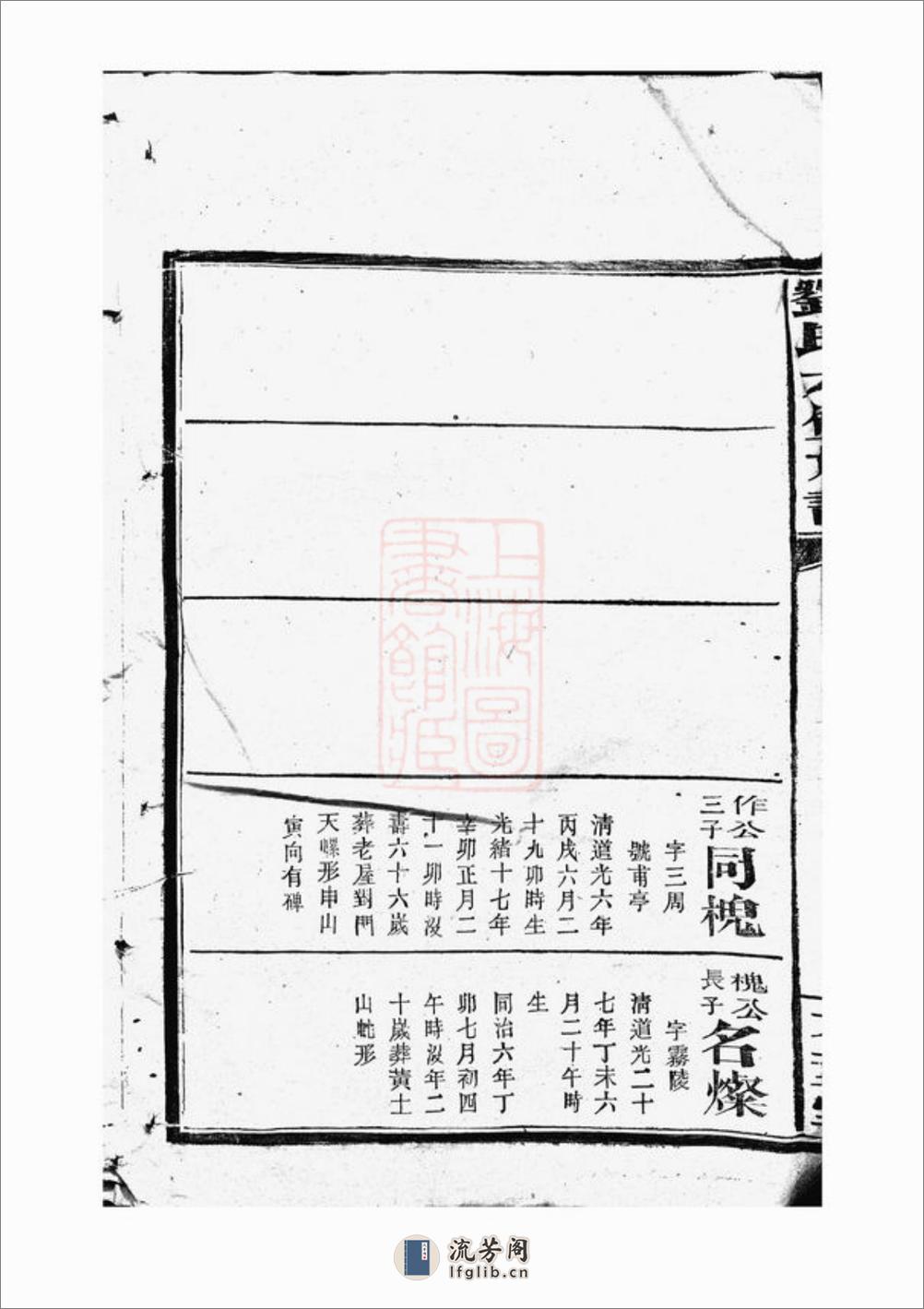 刘氏六修族谱：[湖南] - 第8页预览图