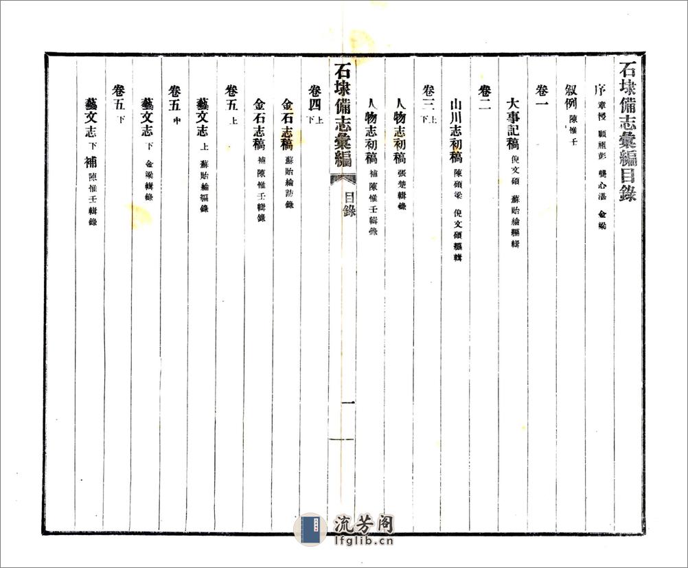 石埭备志汇编（民国） - 第2页预览图