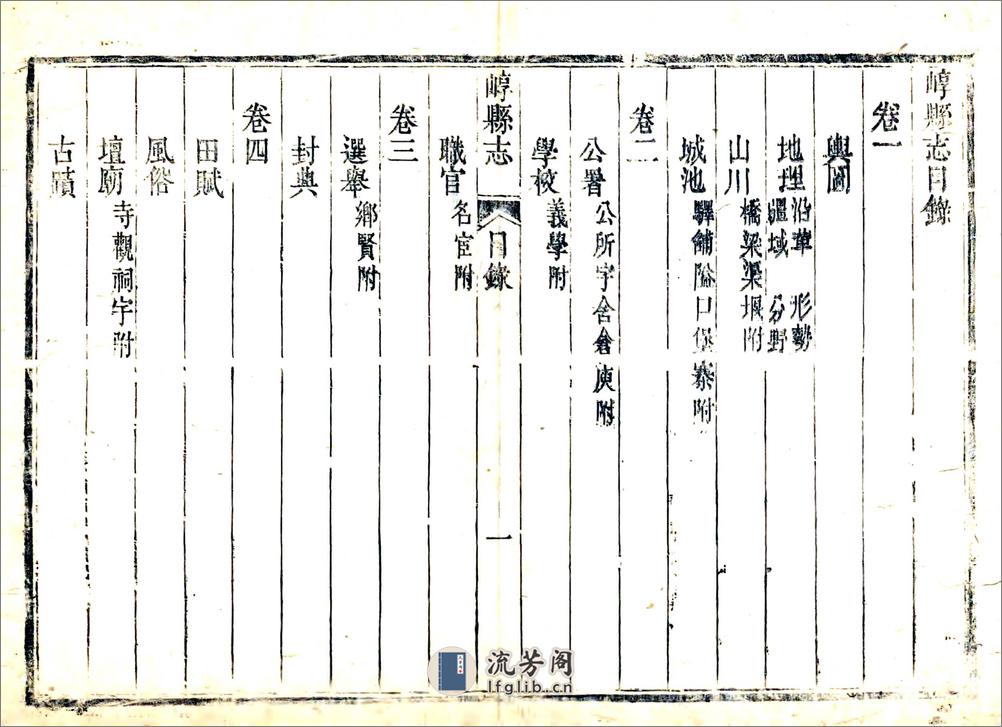 崞县志（乾隆） - 第18页预览图