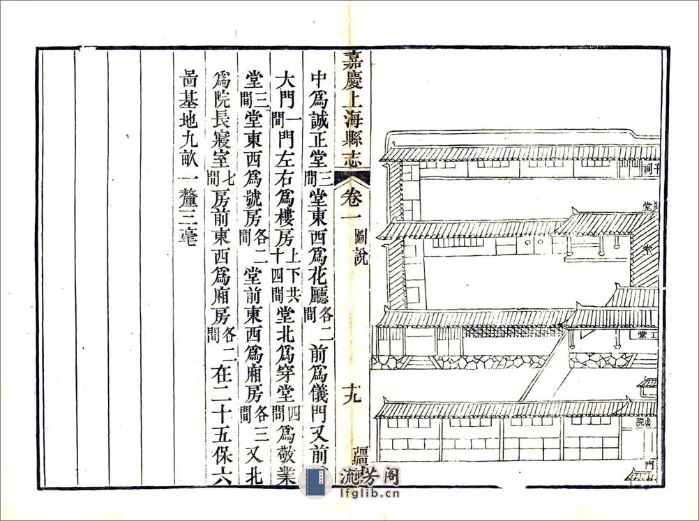 嘉庆上海县志 - 第19页预览图