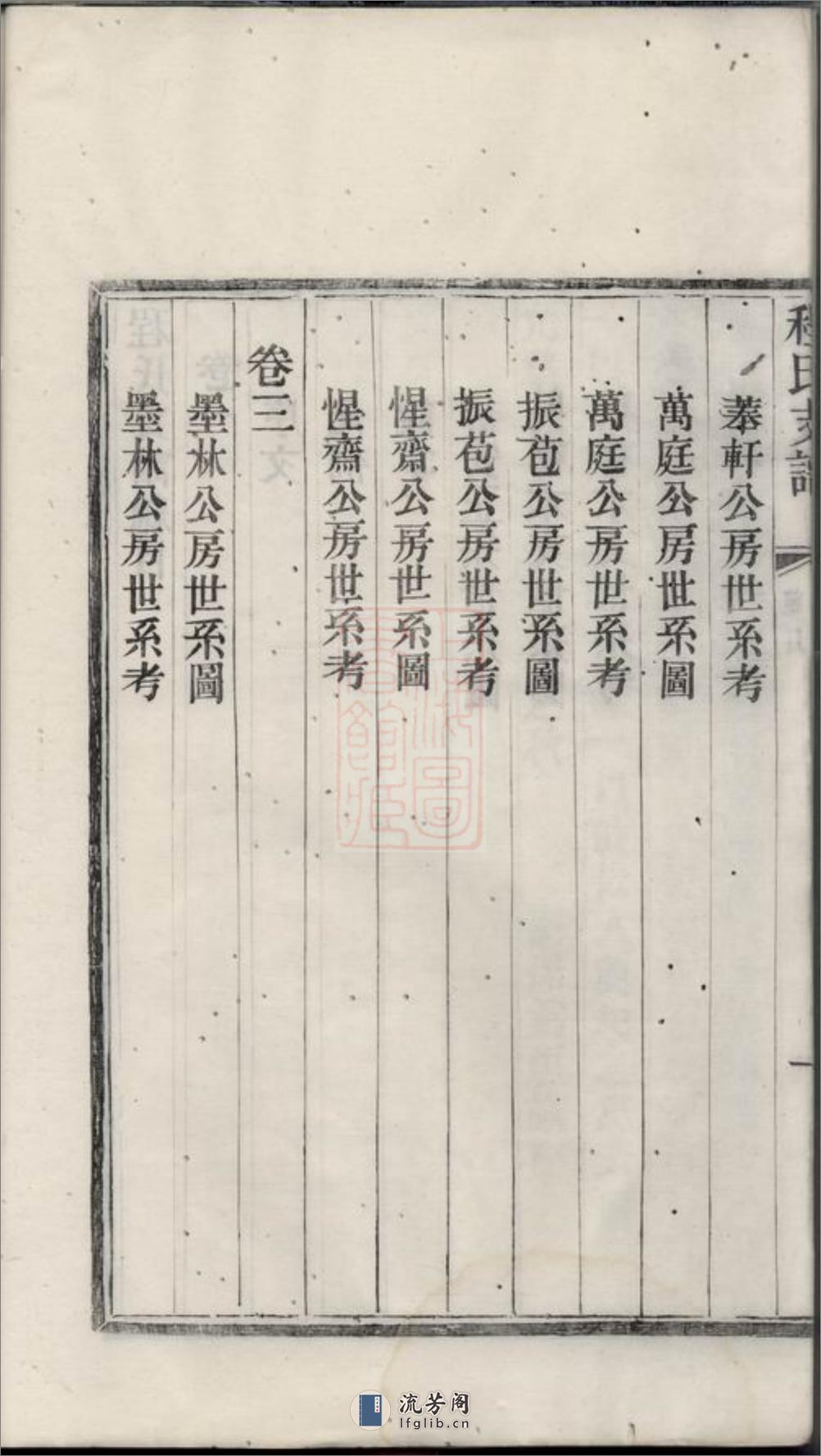 程氏支谱：四卷：[苏州] - 第11页预览图