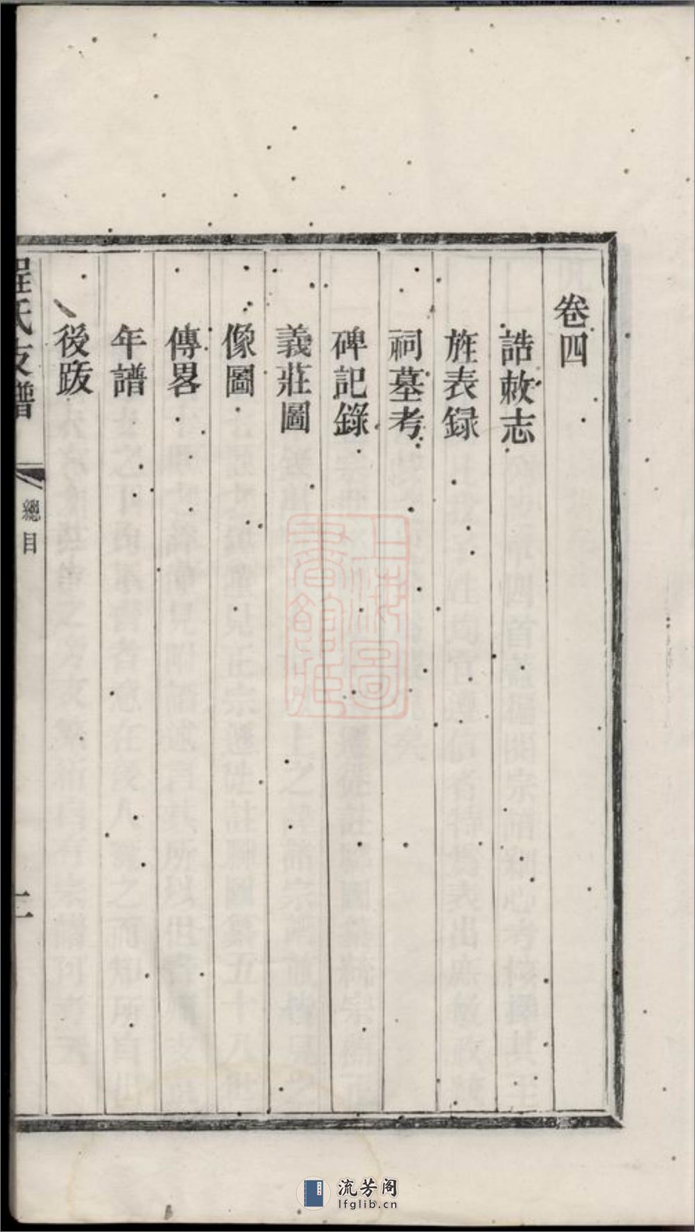 程氏支谱：四卷：[苏州] - 第12页预览图