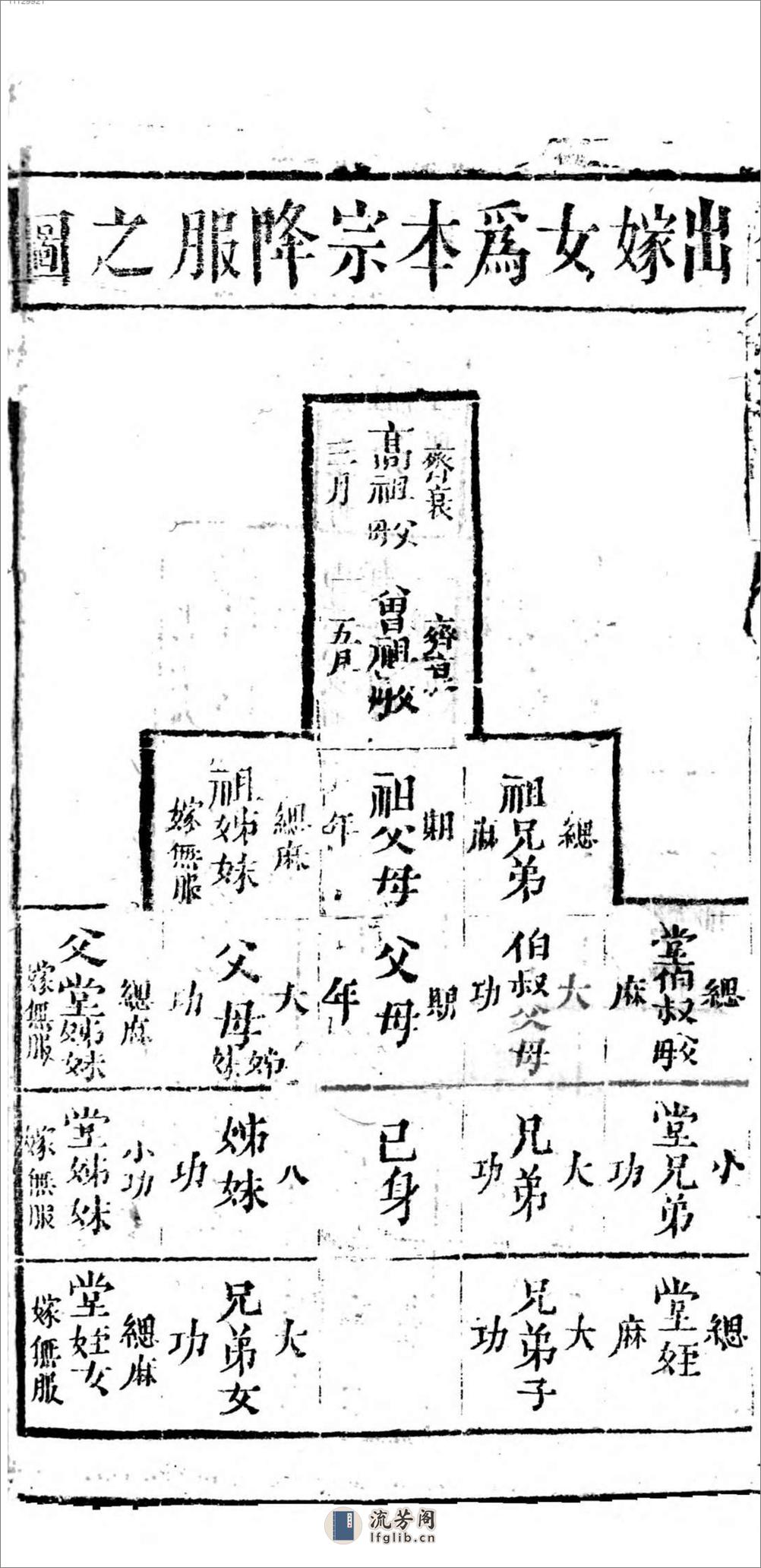 应酬汇选新集尺牍,帖式 - 第11页预览图