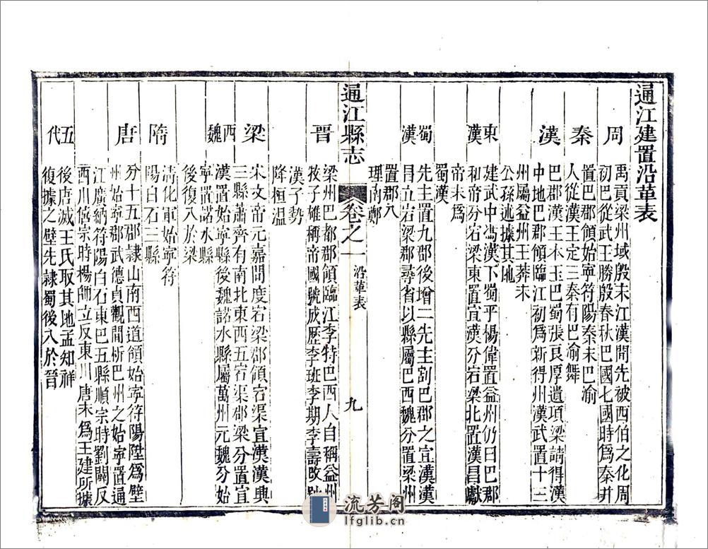 通江县志（道光） - 第20页预览图