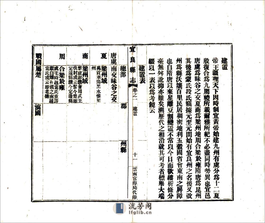 宜良县志（乾隆铅印本） - 第16页预览图