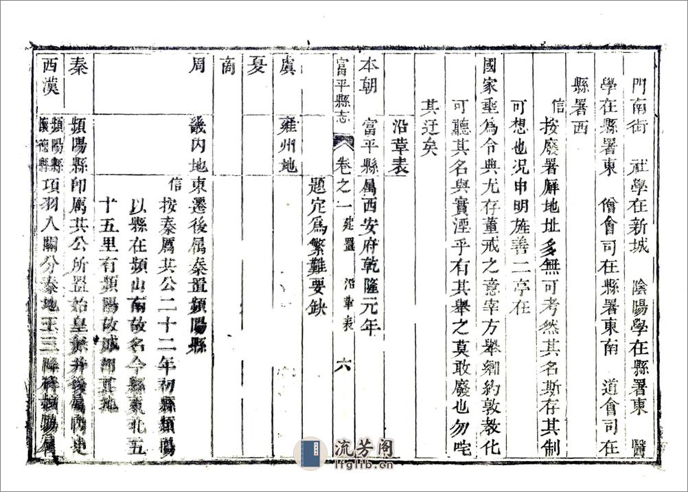 富平县志（乾隆5年） - 第14页预览图